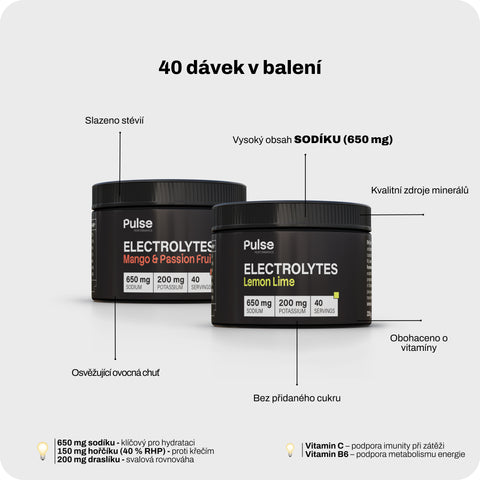 Pulse Performance Electrolytes