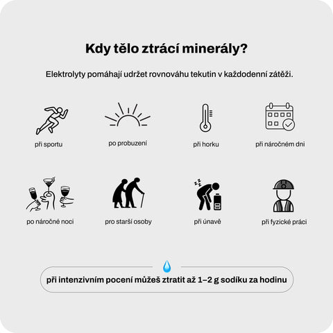 Pulse Performance Electrolytes
